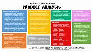 Detailed Product Analysis Questions Teaching Resources