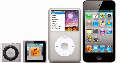 The Digital Strategist The Evolution Of The Ipod How Apple Tries To