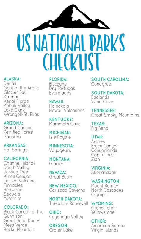 Printable List Of National Parks By State