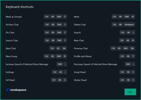 Whatsapp Keyboard Shortcuts For Windows And Mac In 2023