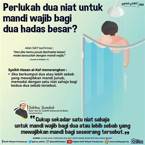 ️ Tata Cara Mandi Wajib Mimpi Basah