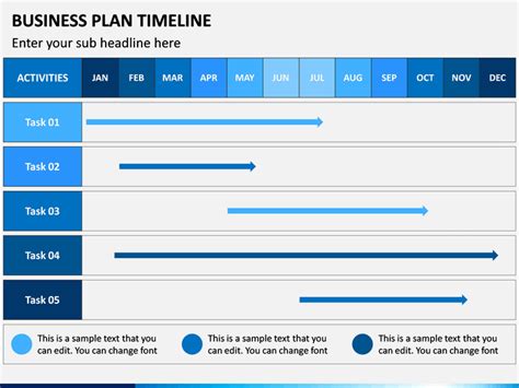 Business Plan Timeline Powerpoint Template