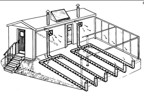 Ground To Air Heat Transfer Gaht Greenhouse System Artofit