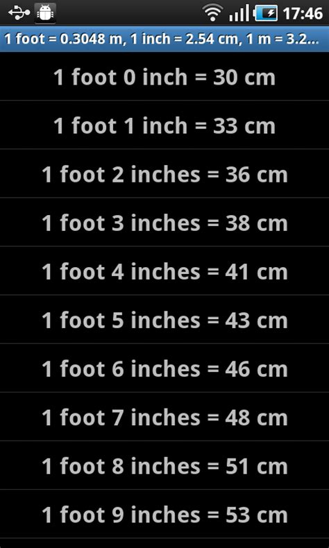 And inch to feet cm Convert meters