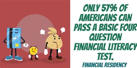 No major differences in financial literacy level by. Financial Literacy: How to Fail in America - Financial ...