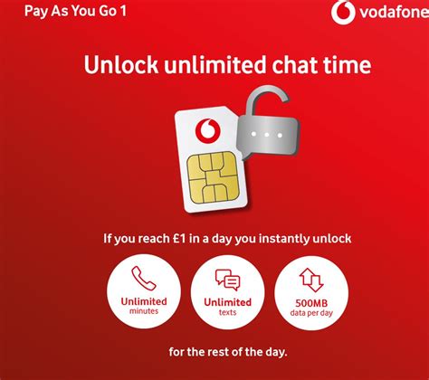 Check spelling or type a new query. VODAFONE Pay As You Go Micro SIM Card Deals | PC World
