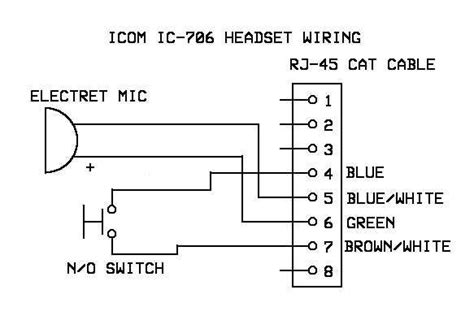 Ic706mkiig Headset