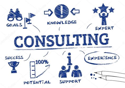 Consulting Concept Stock Vector Image By ©trueffelpix 53187517