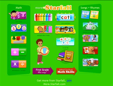 Starfall Math Journey