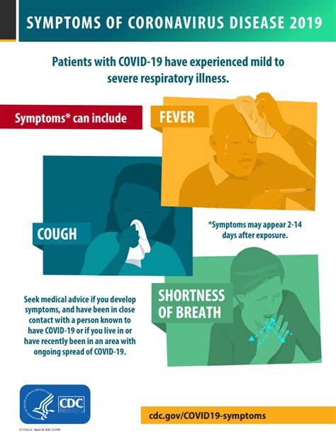 Most people will have mild symptoms and get better on their own. COVID-19 symptoms: When to stay home, when to see a doctor ...