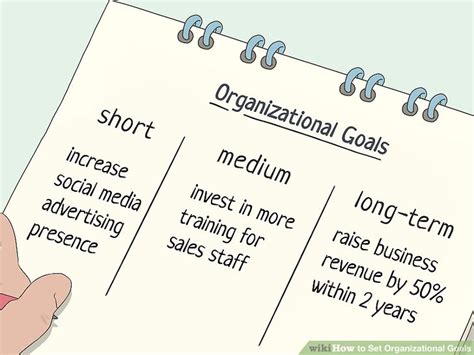 4 Effective Ways To Set Organizational Goals Wikihow