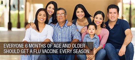 Ct Flu Vaccination Clinics