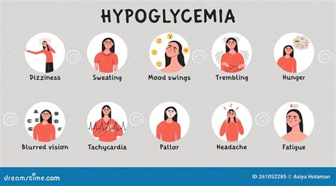 Hypoglycemia Symptoms Hyperglycemia Illnesses Medical Infographics