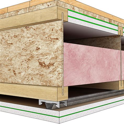 Underlayment will create a cushion between the. IB-1 Soundproofing Decoupling Clip - UL Classified
