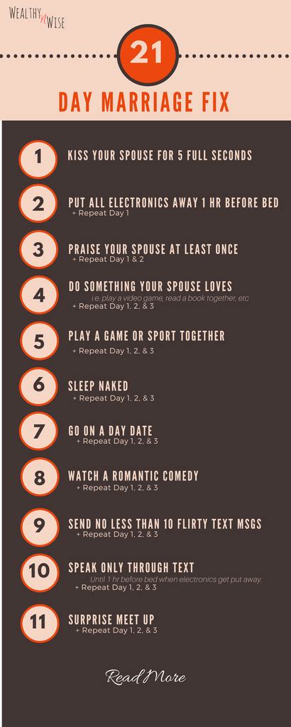 Looking For Ways To Spice Up Your Relationship With Your Spouse Try This Challenge To Renew