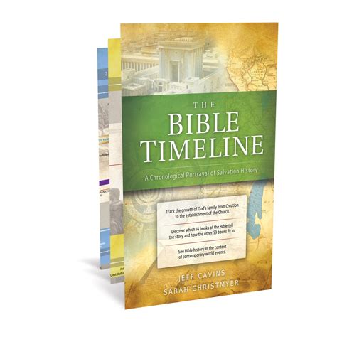 The Bible Timeline A Chronological Portrayal Of Salvation History