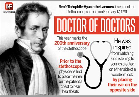 Stethoscope Inventor Who Invented Stethoscope ~ News Words
