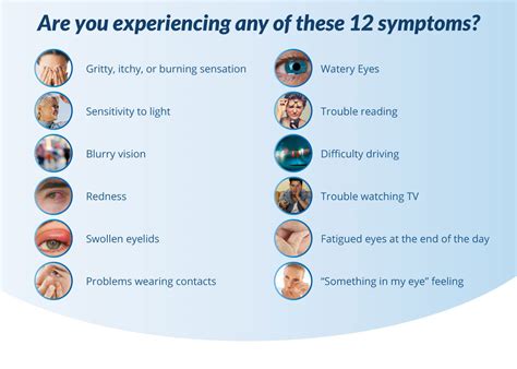 Dry Eye Symptoms Optometrist Optical Shop