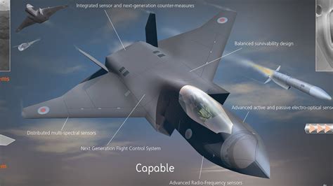 Uk Unveils Sixth Generation Fighter Concept Youtube