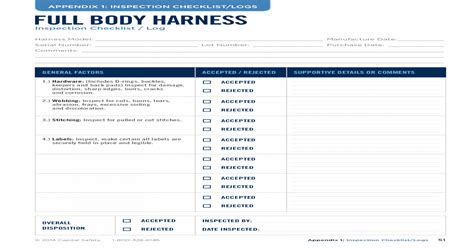 Harness Inspection Template : Harness Inspection Template / Harness Inspection Checklist ...