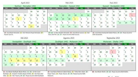 Kalender 2021 Lengkap Dan Kalender Hijriah 1442 1443 Terbaru Ada