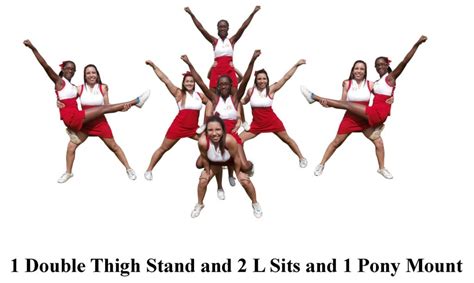 Beginning Cheerleading Stunts Where Should You Get Started