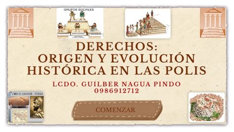 DERECHO ORIGEN Y EVOLUCIÓN HISTÓRICA EN LAS POLIS by GUILBER NAGUA on