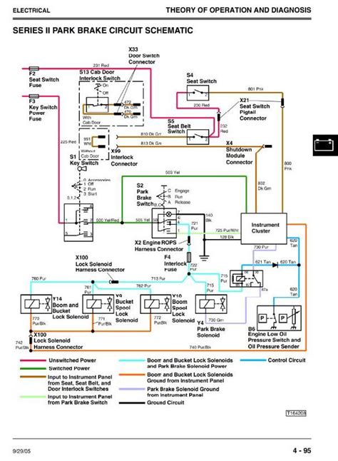 John Deere 260 Skid Steer Wiring Schematic Wiring Diagram