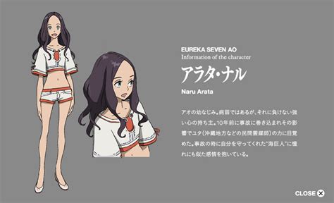 Naru Arata Eureka Seven Ao Minecraft Skin