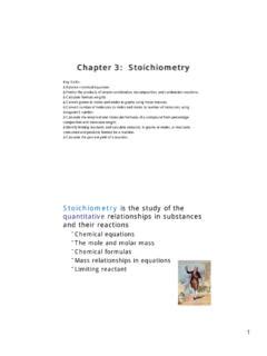 You can choose your academic level: Basic Stoichiometry Phet Lab Answers - This Is On My ...