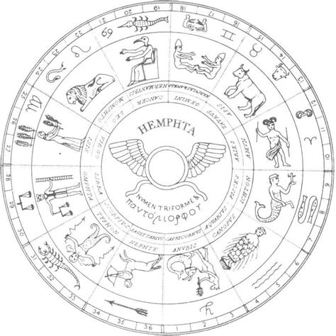 egyptian zodiac egyptian zodiac dendera zodiac egyptian