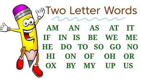 Two Letter Words 2 Letter Words Two Alphabet Words Phonics For
