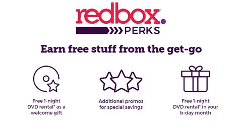 Redbox Perks Promotion 2 Free Dvd Rentals