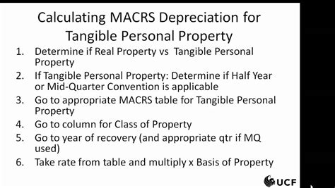 Tax Macrs For Tangible Personal Property 2 Of 3 Youtube