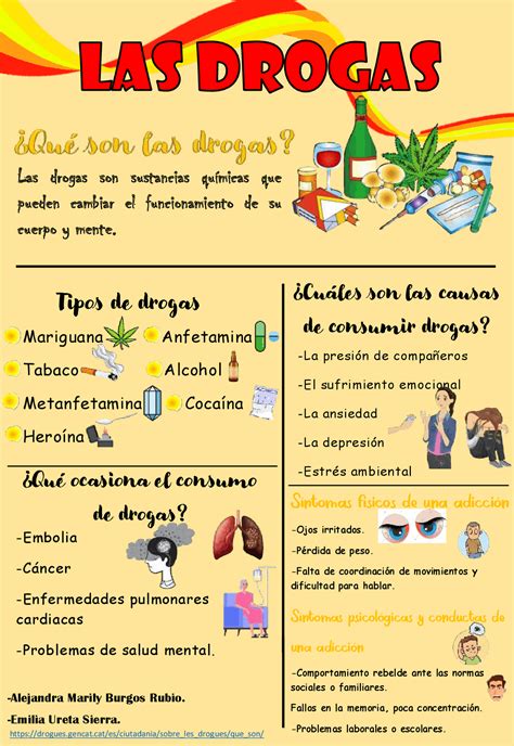 Infografia De Las Drogas Esquemas Y Mapas Conceptuales De Álgebra