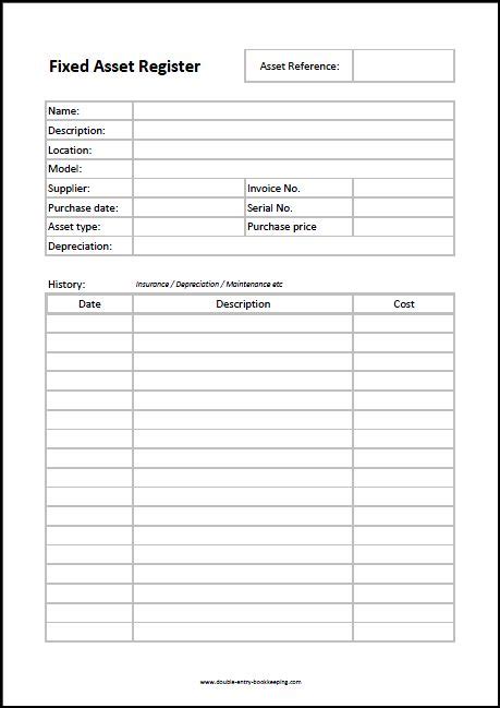 Asset Register Template Excel Doctemplates