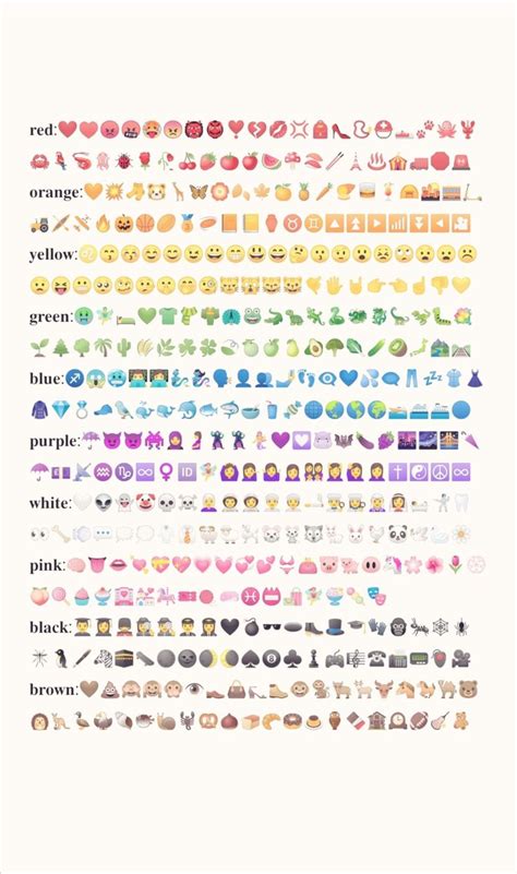 𝙚𝙢𝙤𝙟𝙞𝙨🙂 Emoji Combinations Cute Emoji Combinations Instagram Emoji