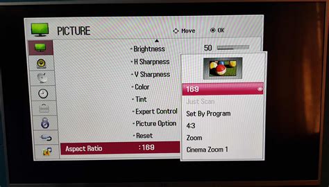 Display Resolutions For Phones And Tv How Do You Select The Ideal Display