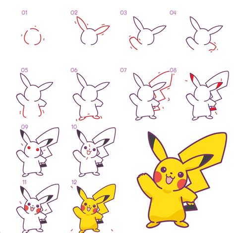 Vẽ Pikachu Theo Từng Bước Cho Bé Yeutrenet