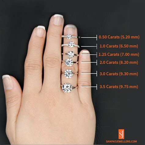 How To Determine The Size Of A Round Cut Diamond Coronet Diamonds