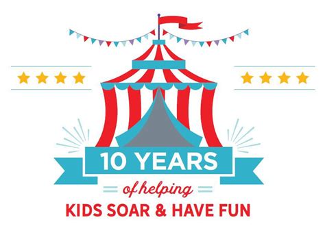 View radiology diagnostic results and images referring providers should automatically receive a copy of the referred patient's radiology diagnostic results. Children's Health Plano Carnival Celebration | Calendar ...
