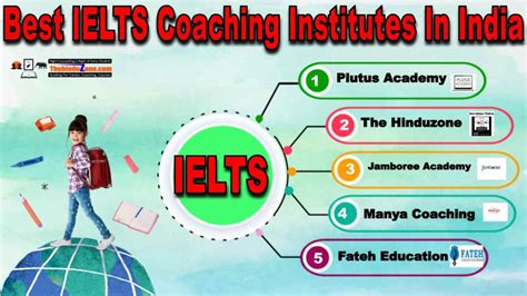Best Ielts Coaching In India