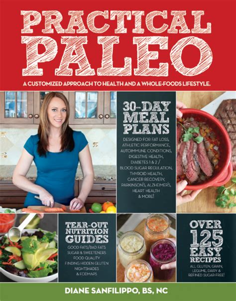 Paleo Diet Book Review Practical Paleo