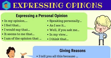 Useful Ways Of Expressing Opinions In English English Study Online