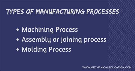 Types Of Manufacturing Processes Mechanical Education Mechanical