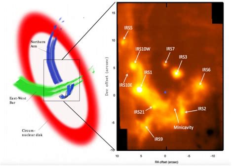 Astronomers Capture Clearest Infrared Image Of The Center Of Our Galaxy