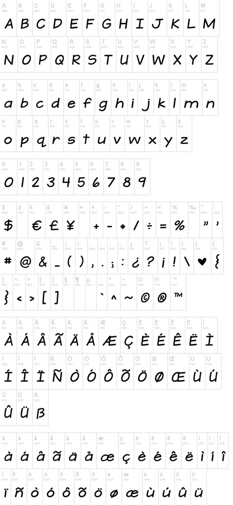 Kg A Teeny Tiny Font