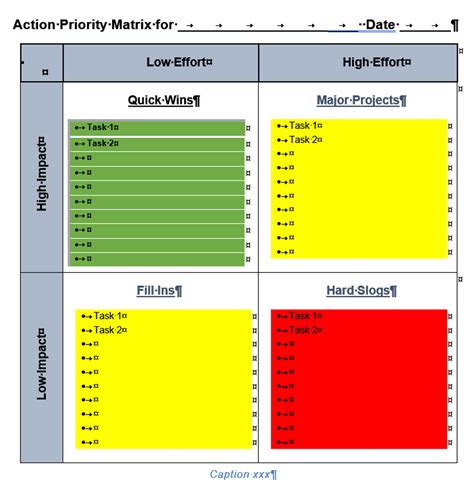 Action Priority Matrix Excel