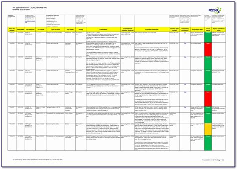 Iso Incident Response Plan Template