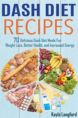 Dash Diet Recipes 70 Delicious Dash Diet Meals For Weight Loss Better